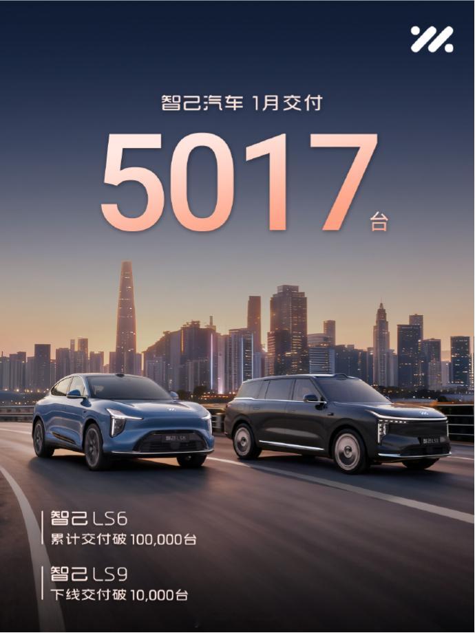 智己汽车 1月交付5017台；智己LS6 累计交付破100,000台期待今年的智