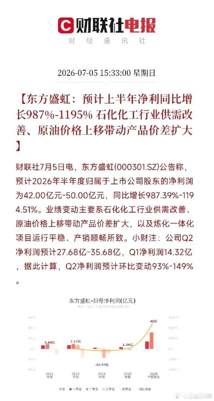 傍晚，一份业绩预告弹出来，让市场从AI算力和人形机器人的科技叙事中短暂抽离，目光