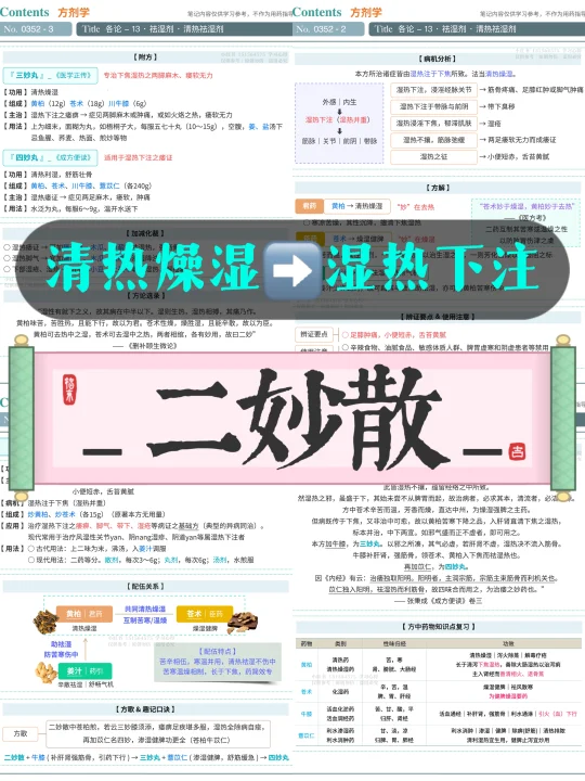 学习笔记第352篇｜方剂｜二妙散