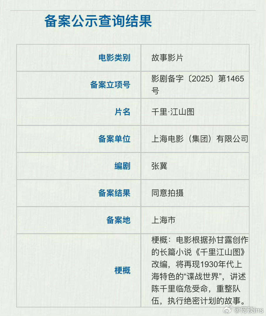 谍战电影《千里江山图》将开机导演：陈思诚编剧：张冀 网传主演：朱一龙、刘浩存梗概