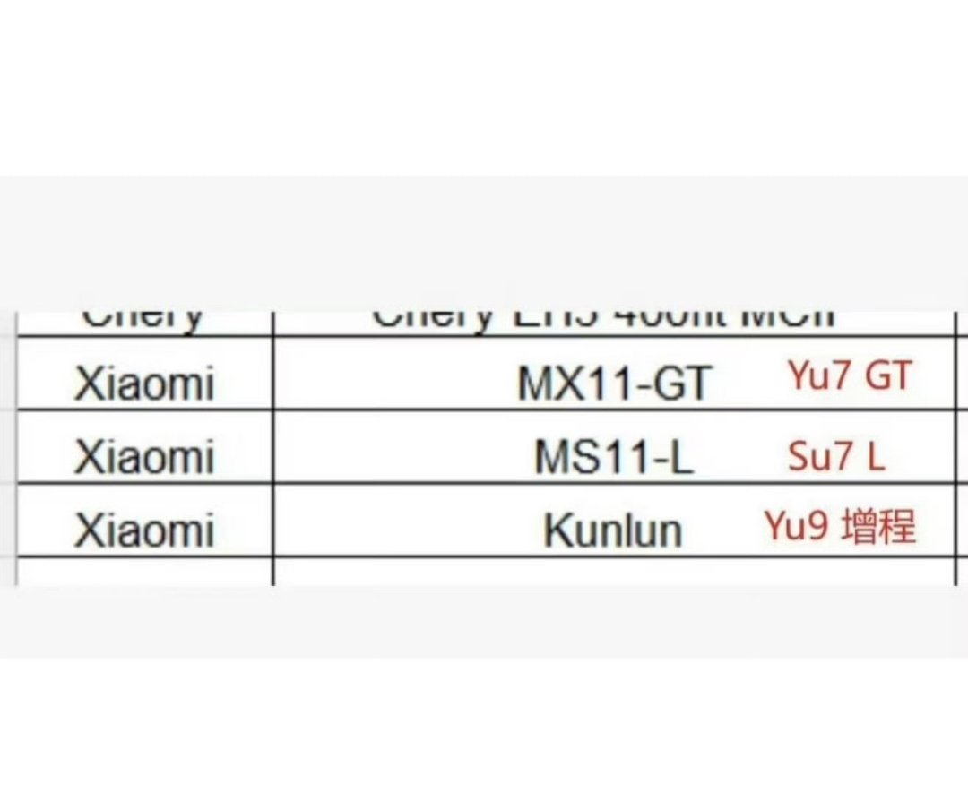 小米明年春季的三款新车：SU7 L、YU7 GT、Kunlun（YU9） ​ 是