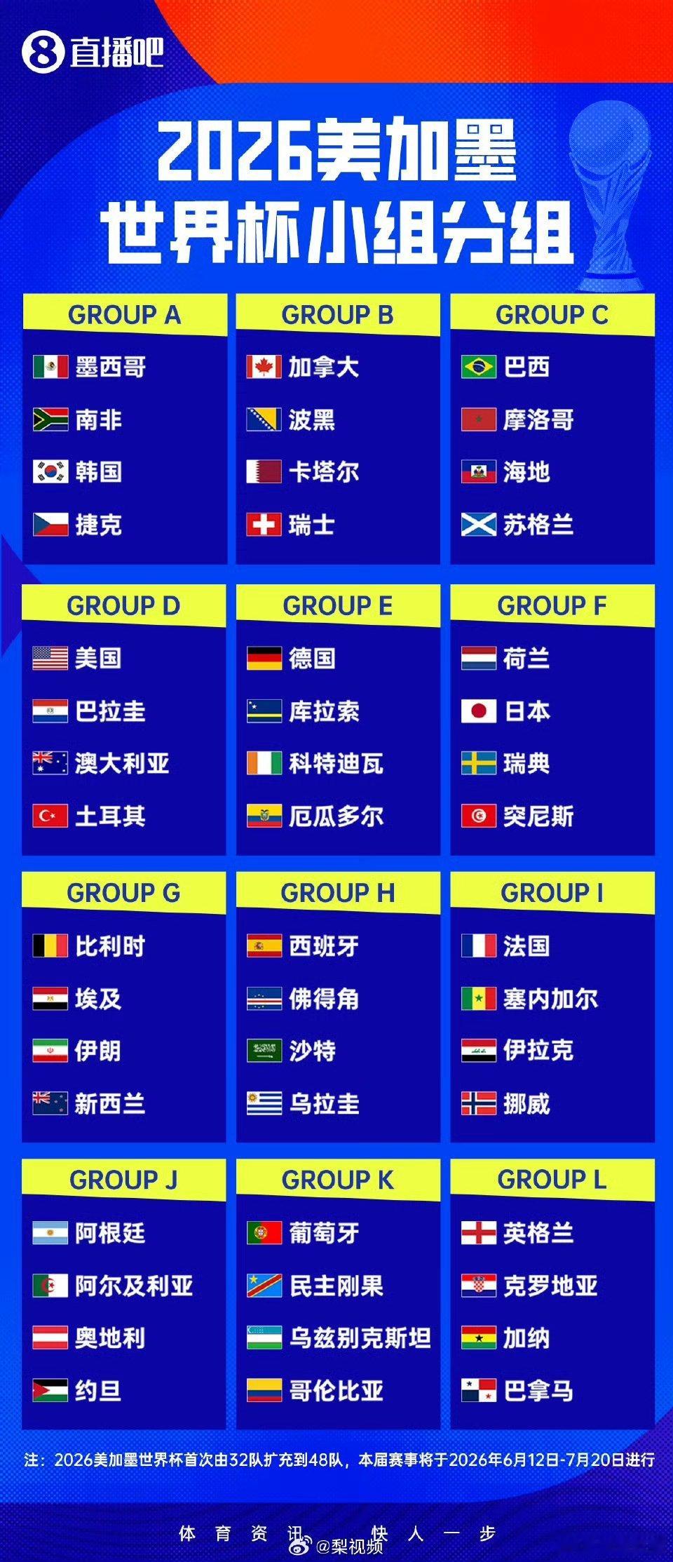 央视已获世界杯转播权央视6000万美元拿下世界杯版权从前：FIFA对中国市场漫天