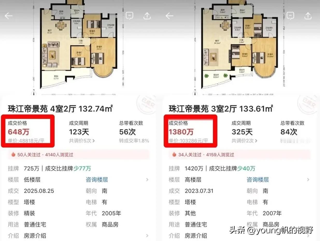 广州海珠区的珠江帝景小区，紧邻珠江边，还能近距离的观看广州塔小蛮腰。所以房价也曾