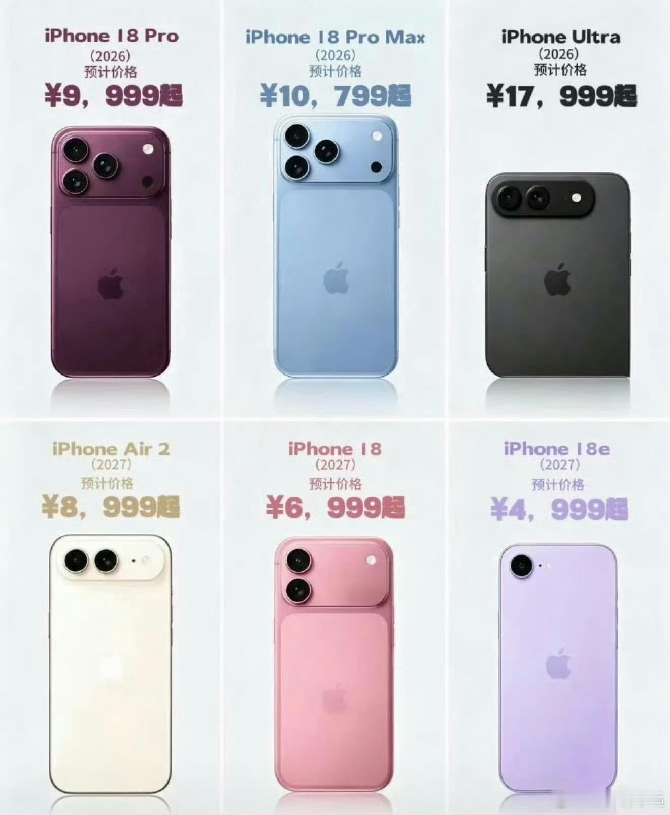 iPhone18Pro起售或破万太夸张了经济下行周期iPhone 18Pro如果
