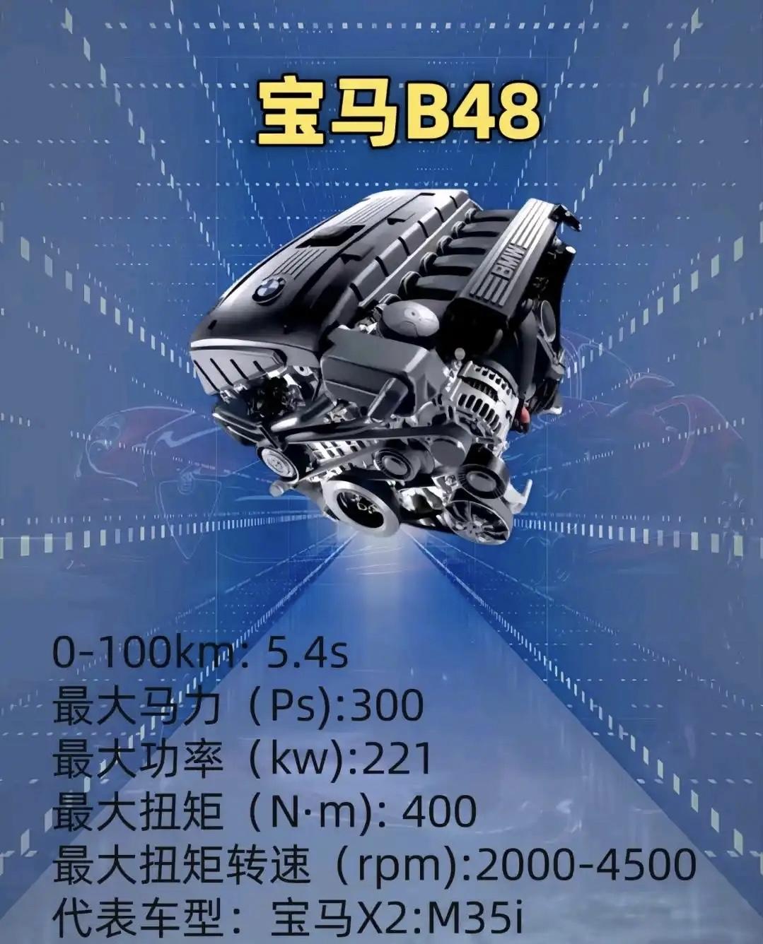 评选地表最强2.0T发动机，大家觉得哪一款才是？亦或者图上没有你心中的哪款，那就
