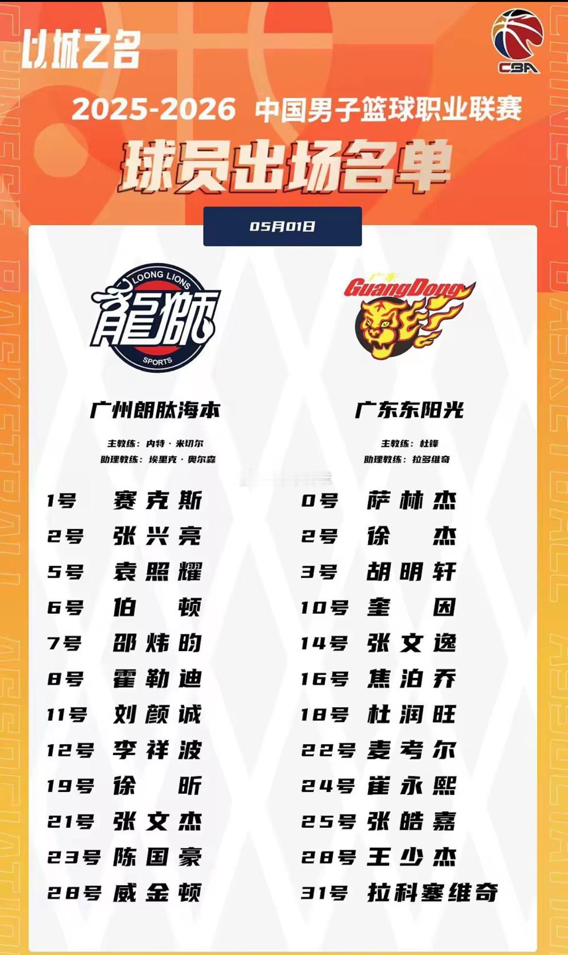 5月1日讯 今晚将继续进行CBA季后赛附加赛G2的比赛，本场比赛广州坐镇主场迎战