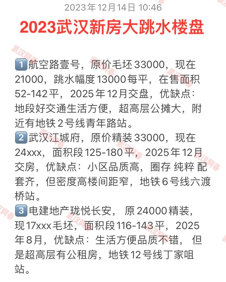 临近年末，武汉开发商陆续开始“放大招”了‼️