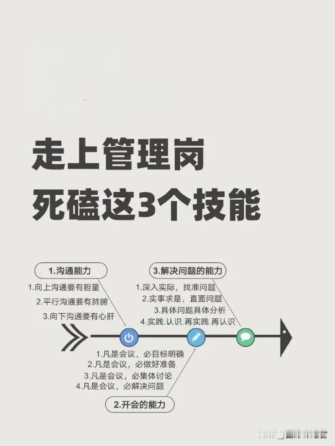 真正的高手，最核心的这竞争力，就是一眼就能够看透事物本质的能力。这种能力长在普通