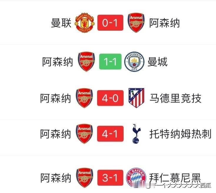 阿森纳球迷02-03赛季之后，
何时吃过这么饱的饱饭，
现在想想都觉得还有点不够