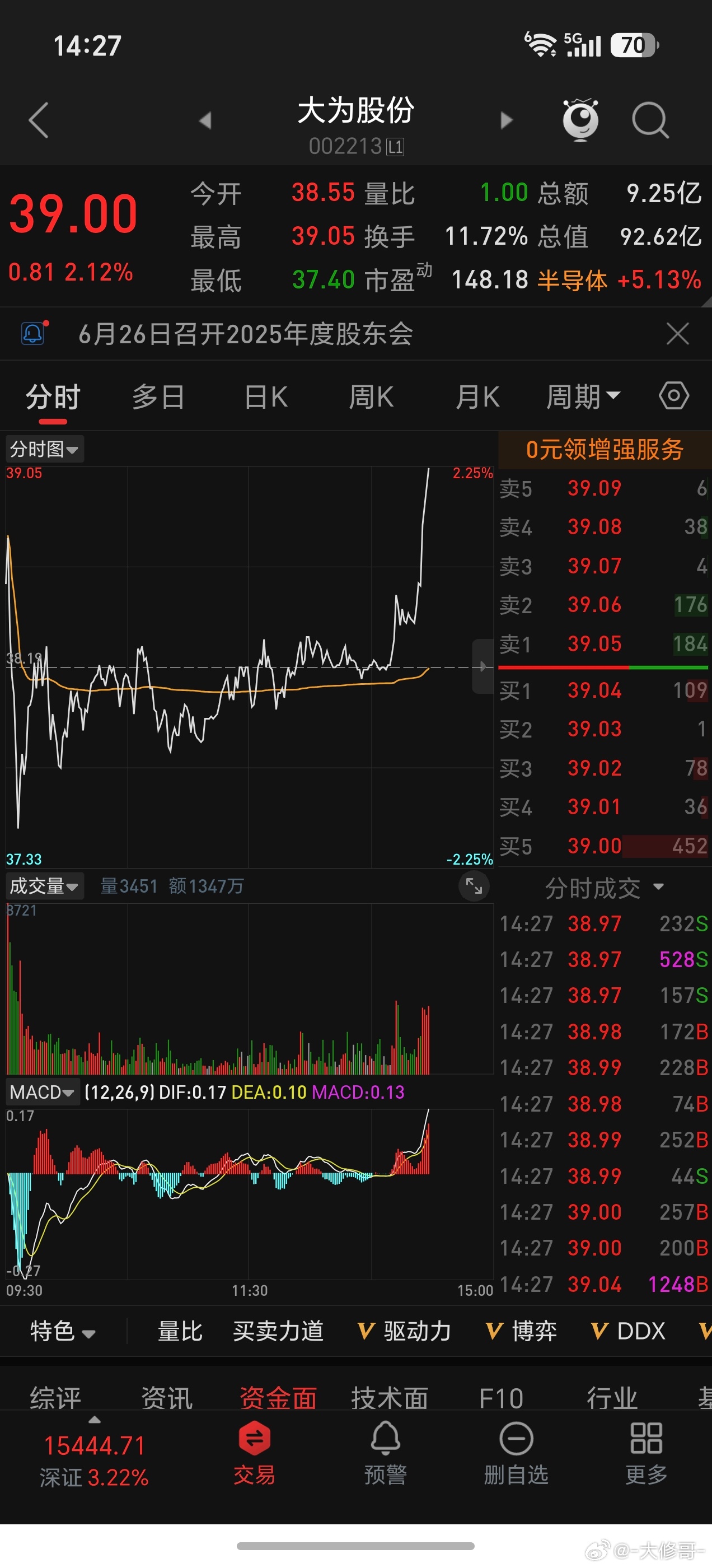 刚才是谁给我发消息说他不行的，说他要死不活的，说他难搞的？？他多可爱呀！由不得你