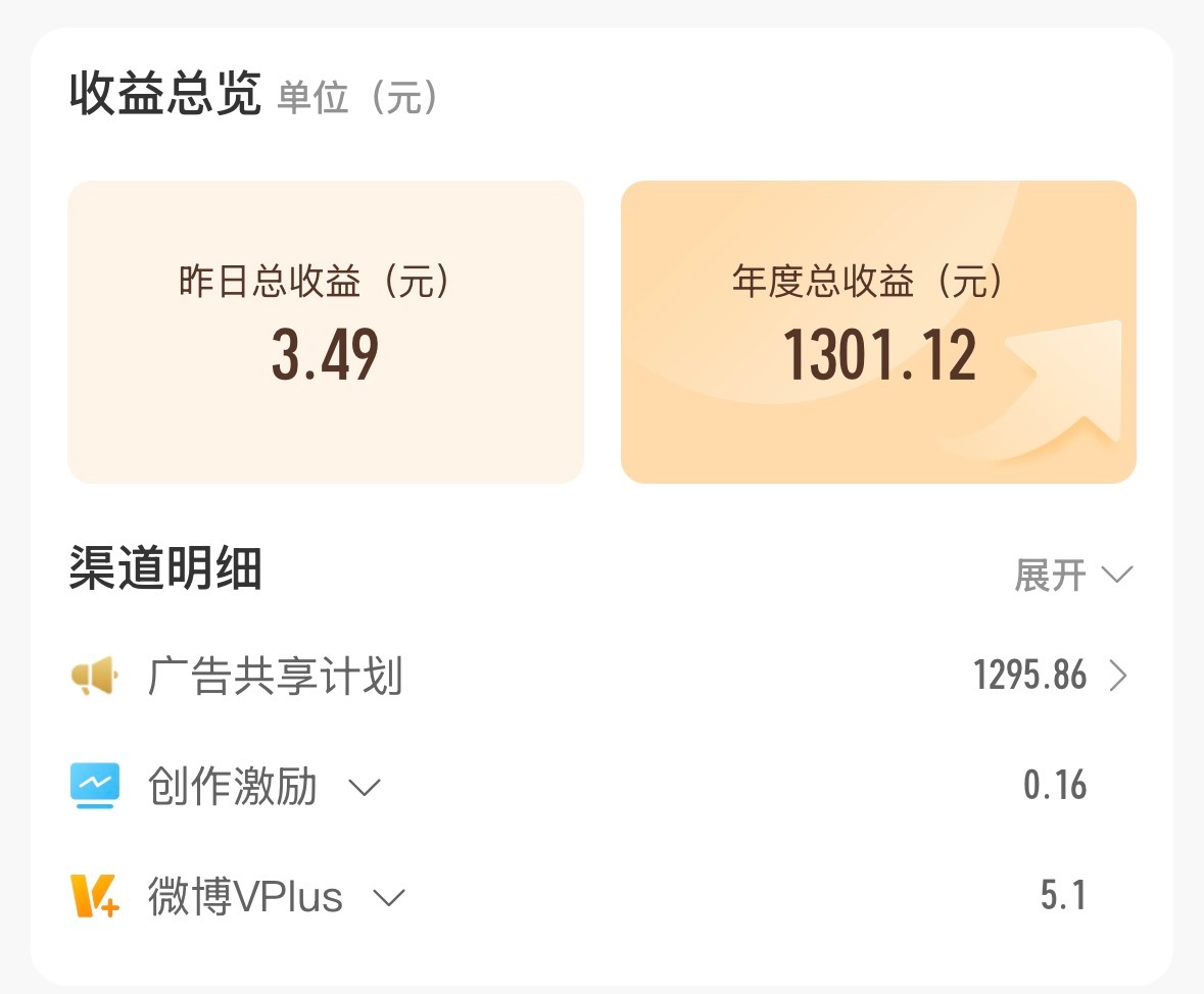 我为什么站出来说这些，不是给数据组站街，也不是给他们洗地，更不是我和他们有勾结要