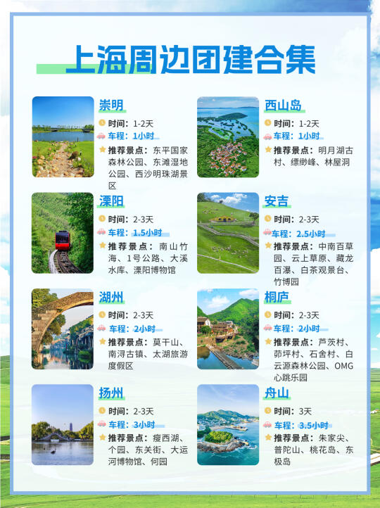 上海周边团建合集❗清凉避暑看这篇就够了