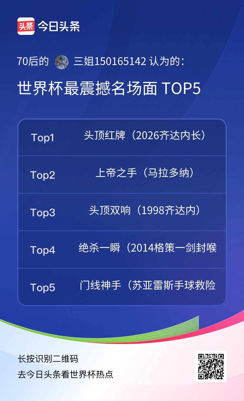 TOP5