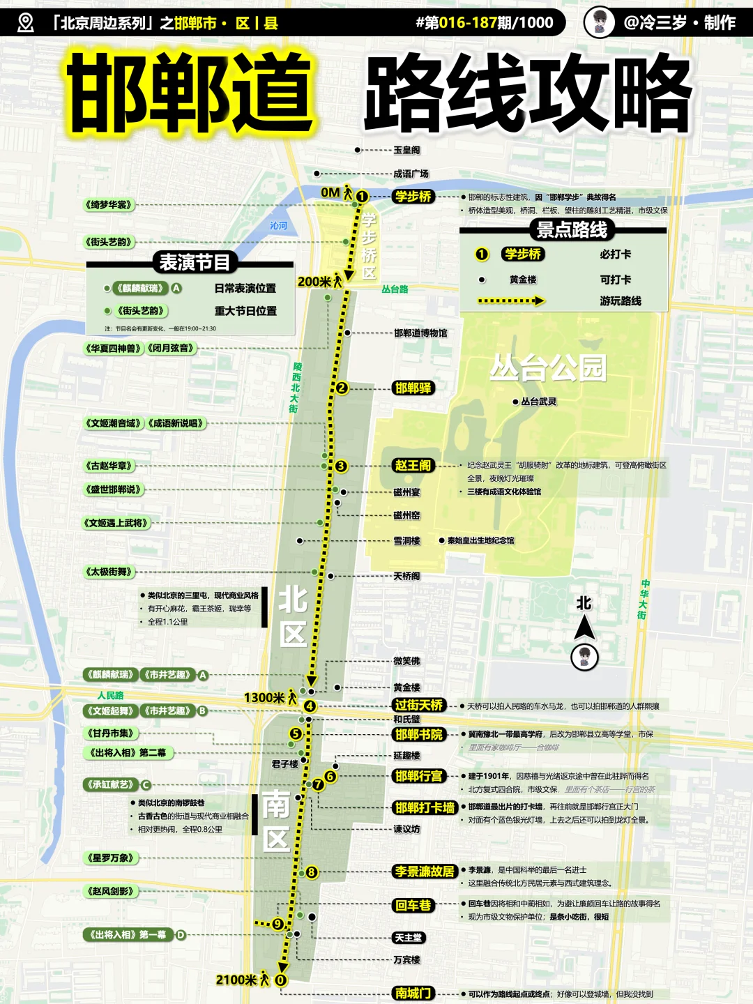 邯郸道：历史文化街区，路线攻略一图看懂