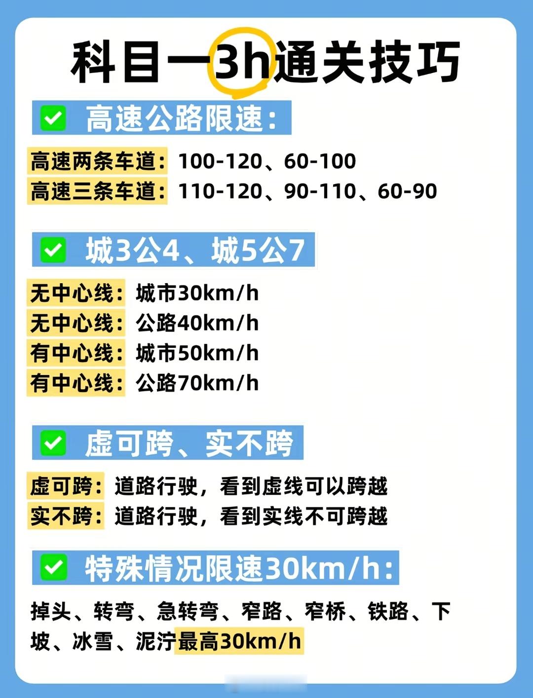 考驾照的看过来，科目一速通秘籍 