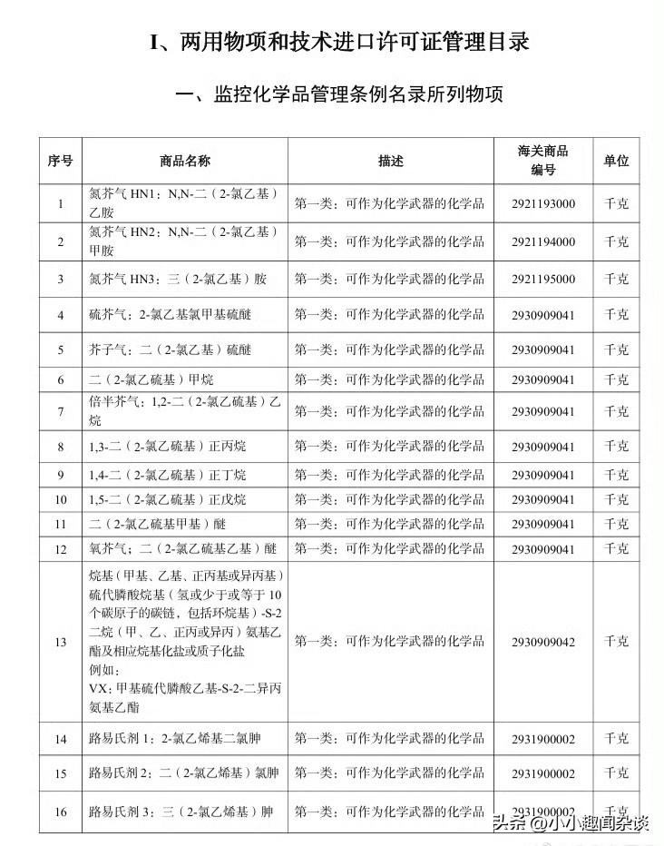 一首凉凉送给日本？中国这一招，直接打到了七寸！

2026年1月6日，中国商务部