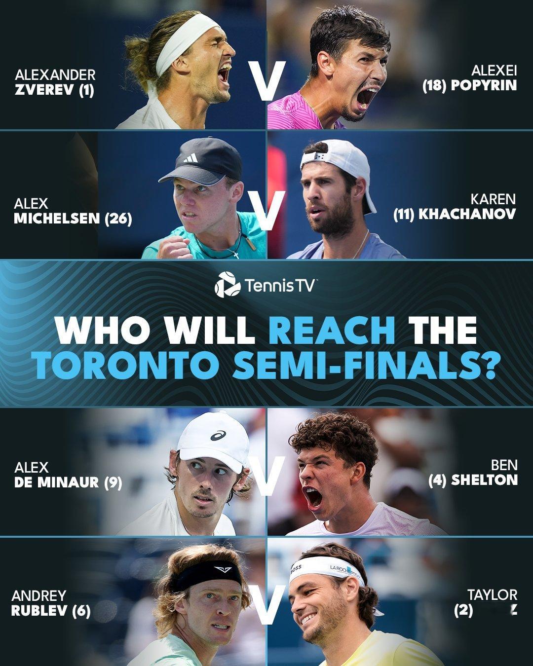 2025ATP多伦多大师赛男单1/4决赛对阵：🇩🇪兹维列夫vs波普林🇦🇺