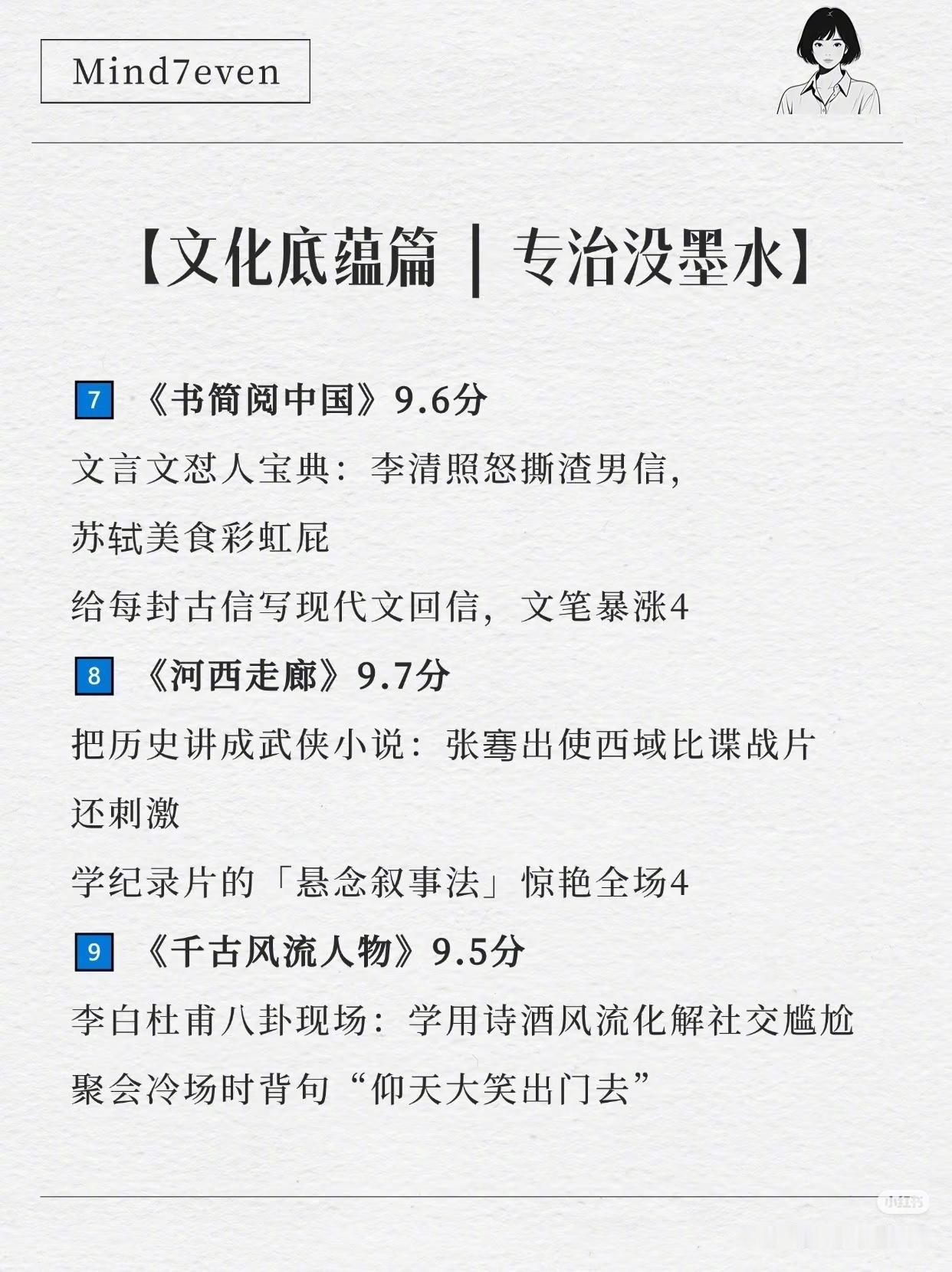 50部纪录片提升表达力，做谈吐不俗的女生 ​​​