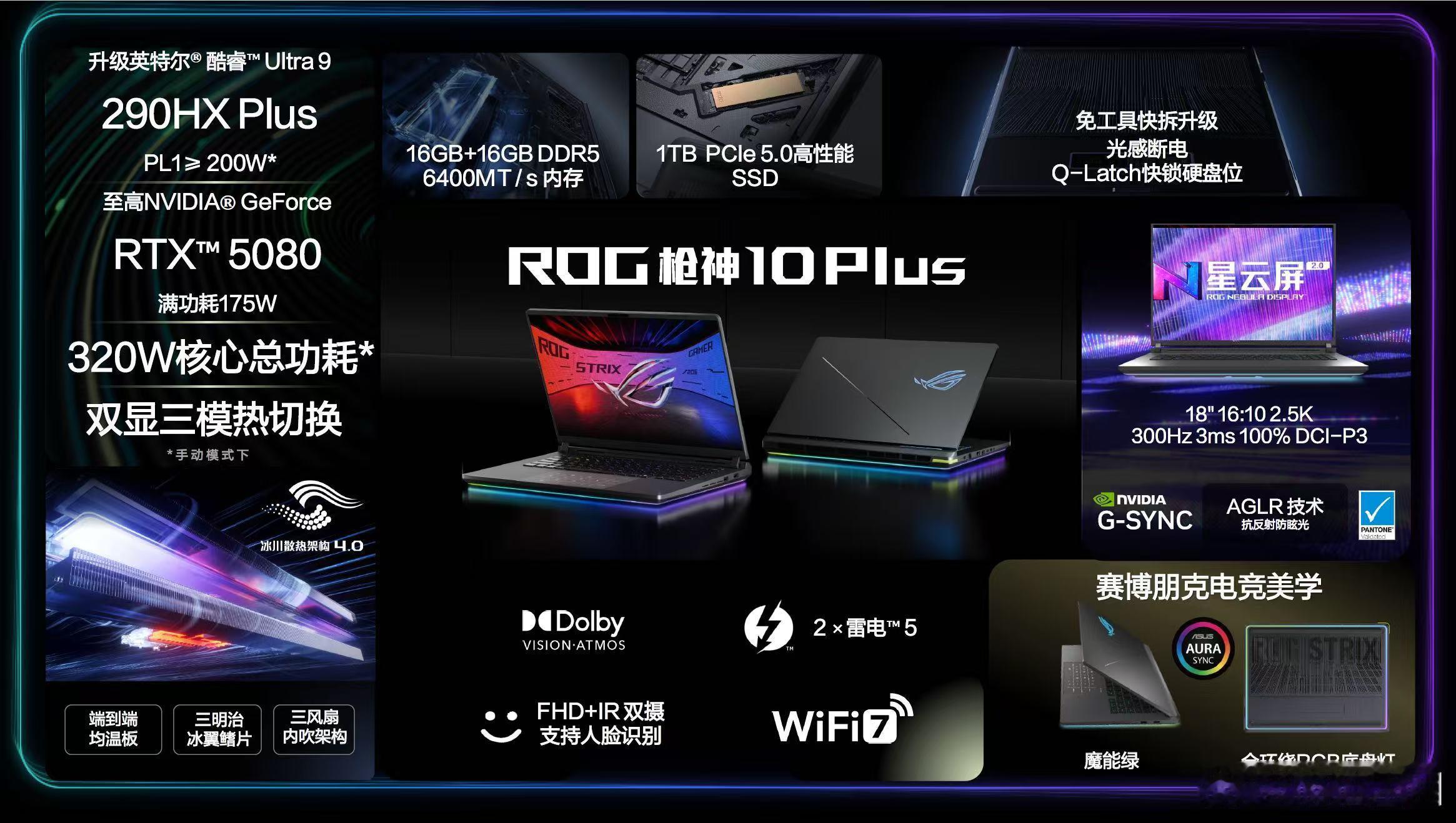 ROG20周年 ROG二十周年新品太亮眼了，枪神10Plus超竞版体验感拉满，大
