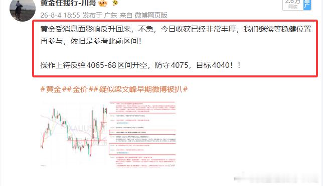 这消息面冲击，川哥的4075防守都没能挡下来，68空单破损60点出局，本周唯一败