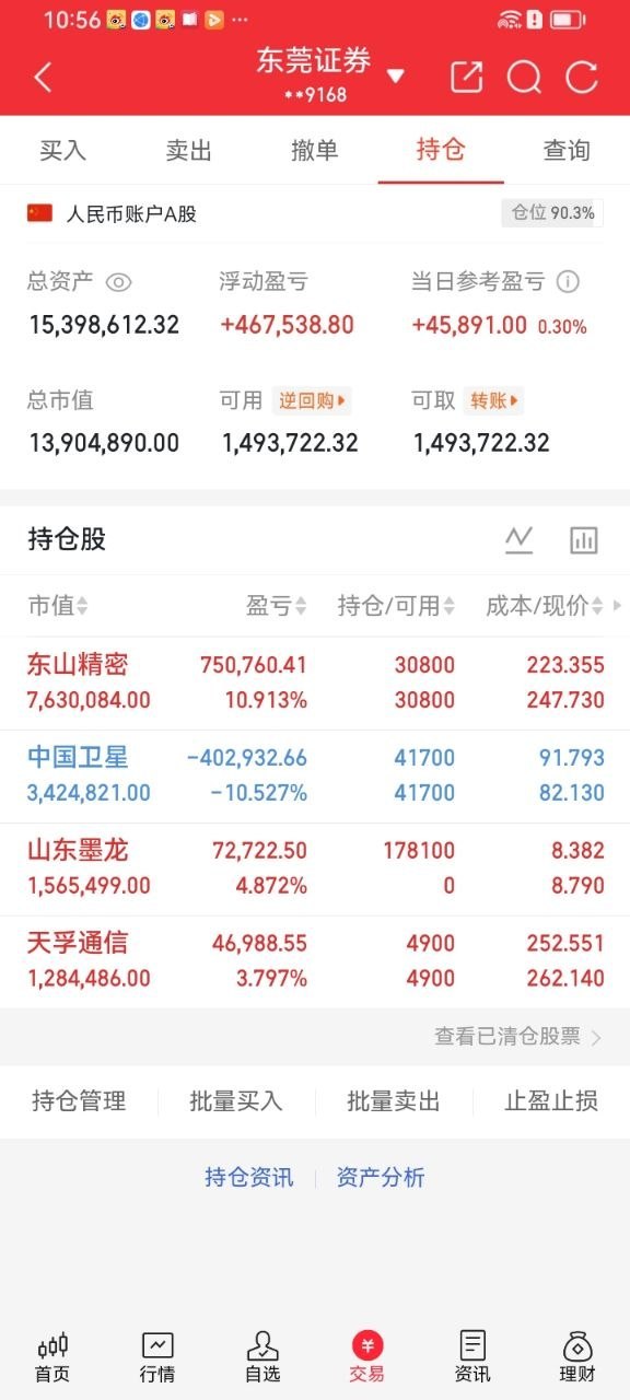 市场高低切换一目了然，避开高位赛道调整风险，重仓布局油气主线山东墨龙。震荡市想要