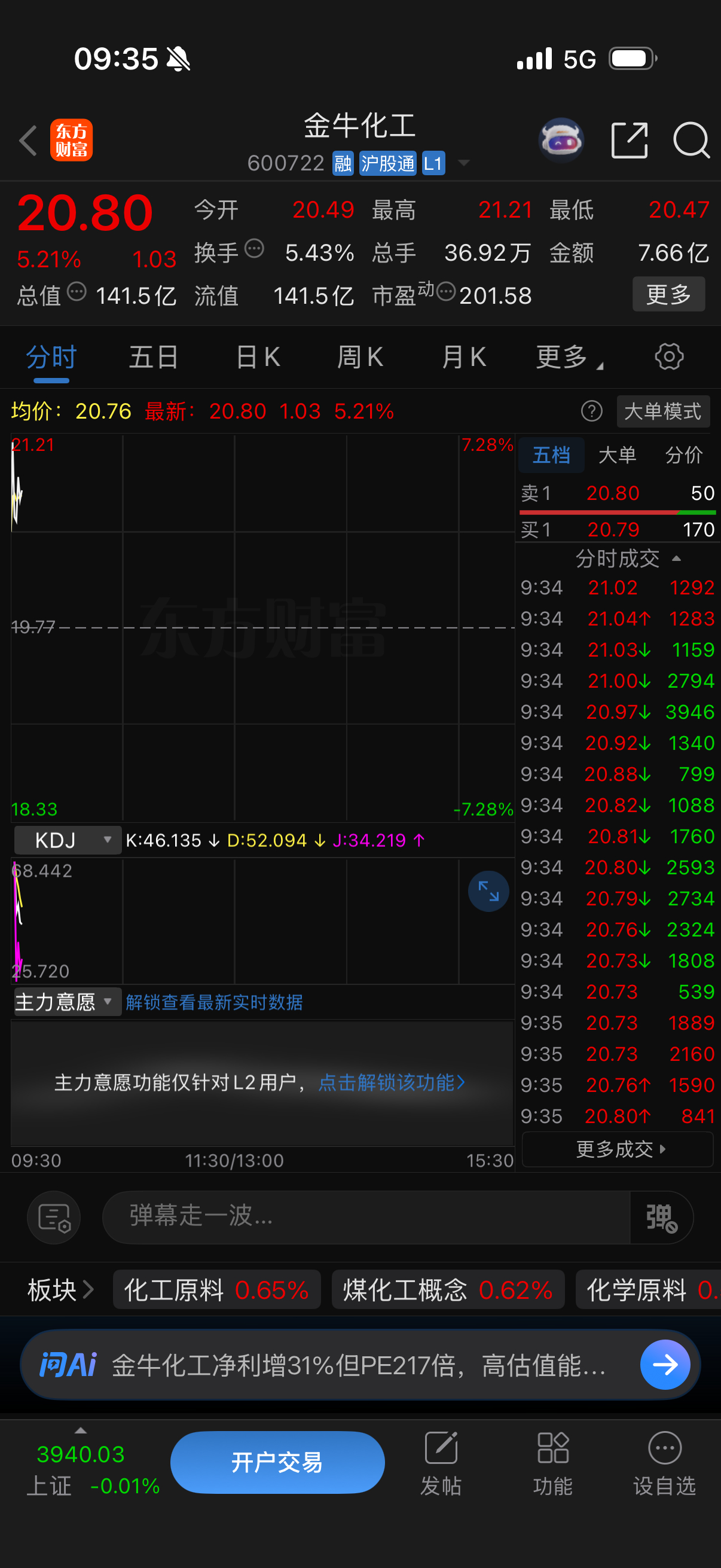 金牛开心的朋友在哪里？ ​​​