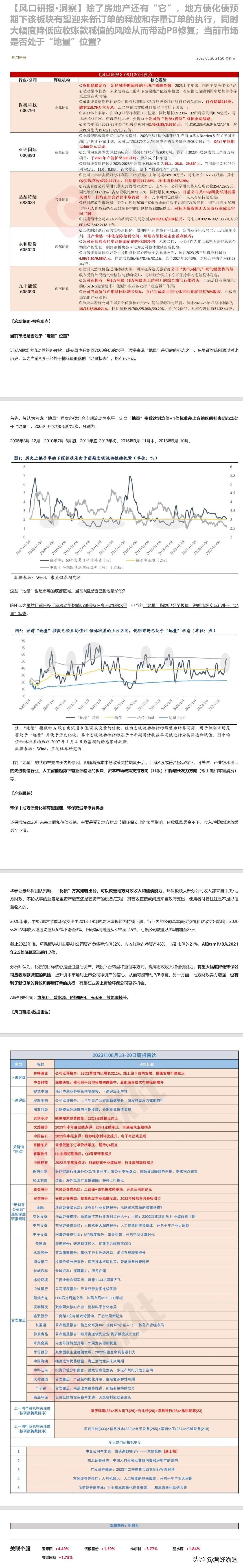 除了房地产还有“它”，地方债化债预期下该板块有望迎来新订单的释放和存量订单的执行