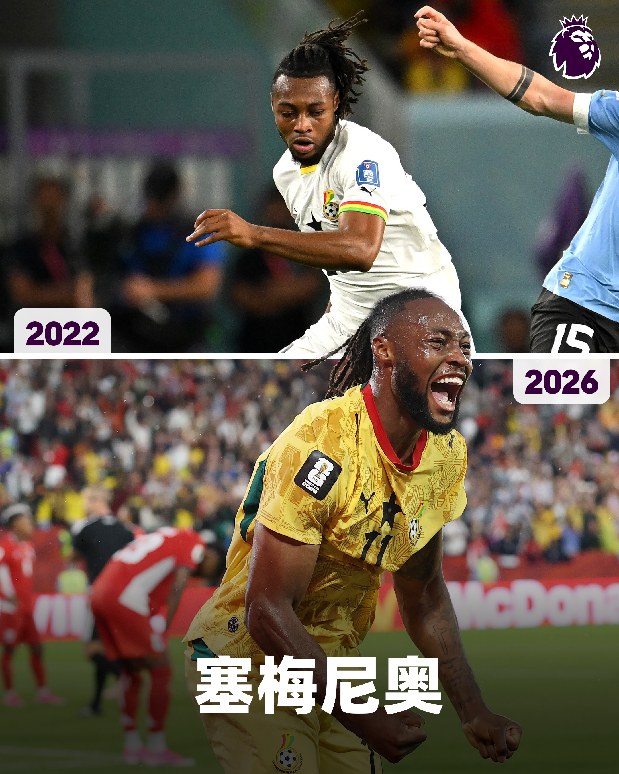 从青涩 到逐渐成熟⌛️你还记得这些英超球员的首次世界杯之旅吗？🔙你第一次看世界