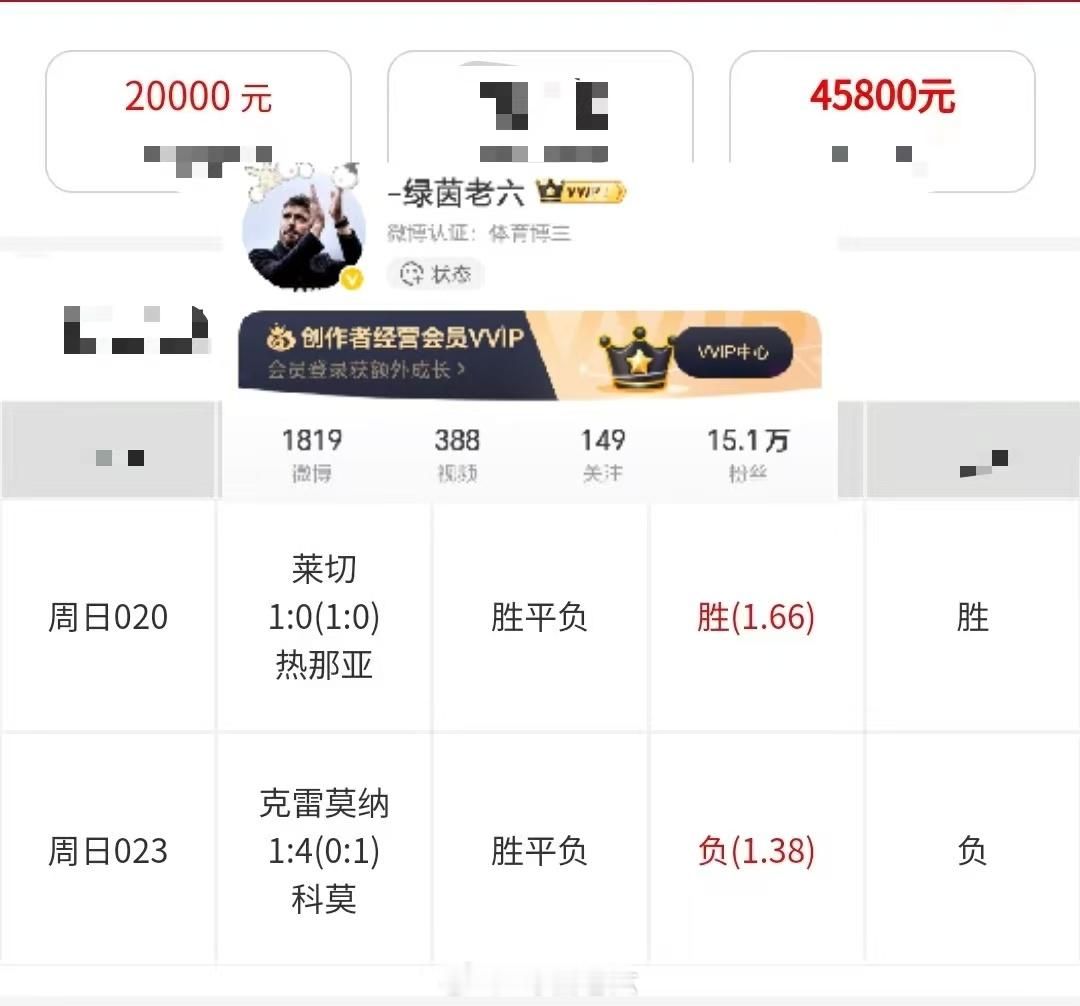 循着赛事规律耐心考量，结局不负前期的细致分析，圆满达成预期