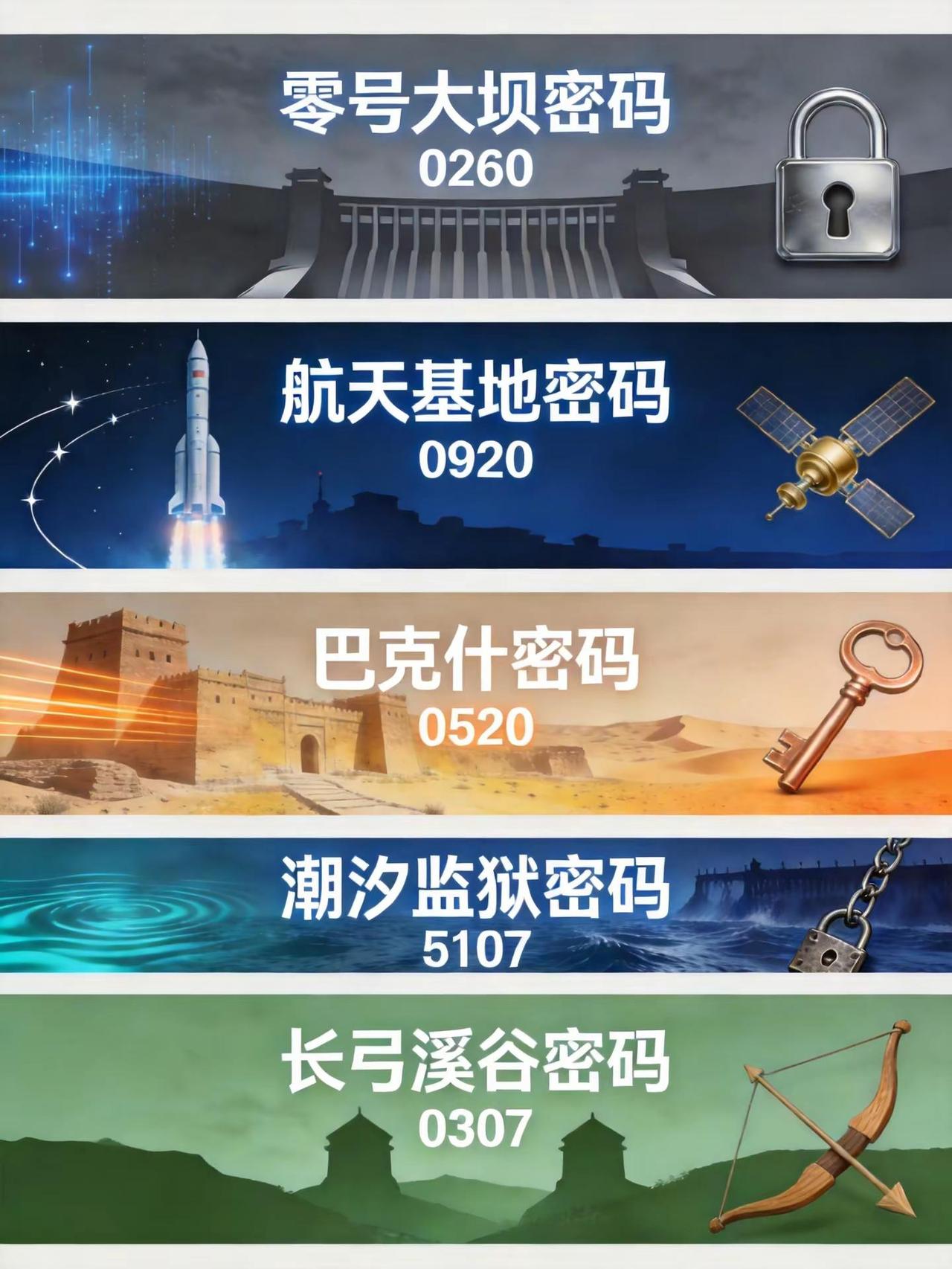 2026.6.15三角洲行动密码三角洲行动 三角洲密码门密码 三角洲行动跑刀 三