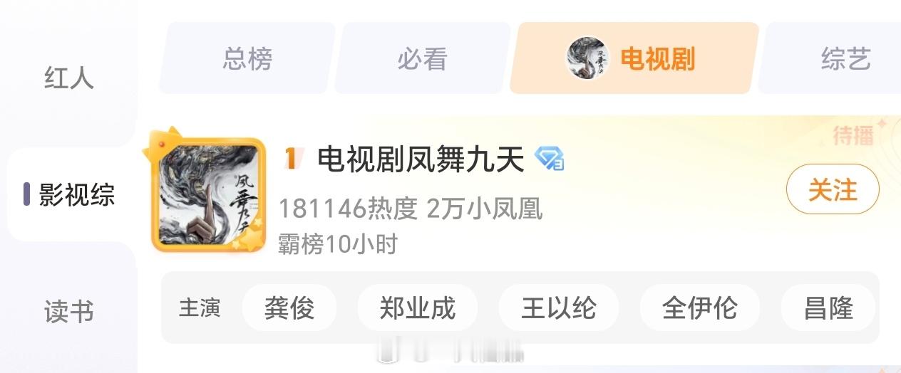 龚俊《凤舞九天》首发预告超话总榜登顶第一，电视剧榜登顶第一官博播放量即将破300