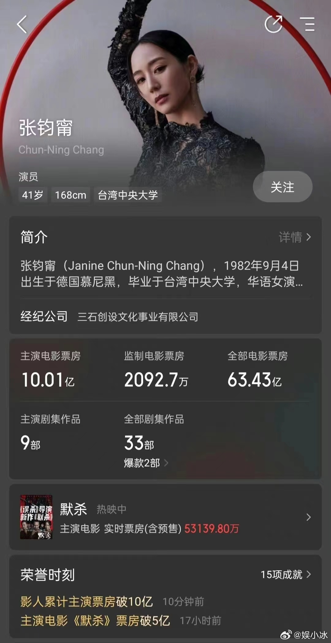 #张钧甯主演电影票房破10亿#张钧甯演技超赞！现在电影默杀热映中还有谁没去观看？