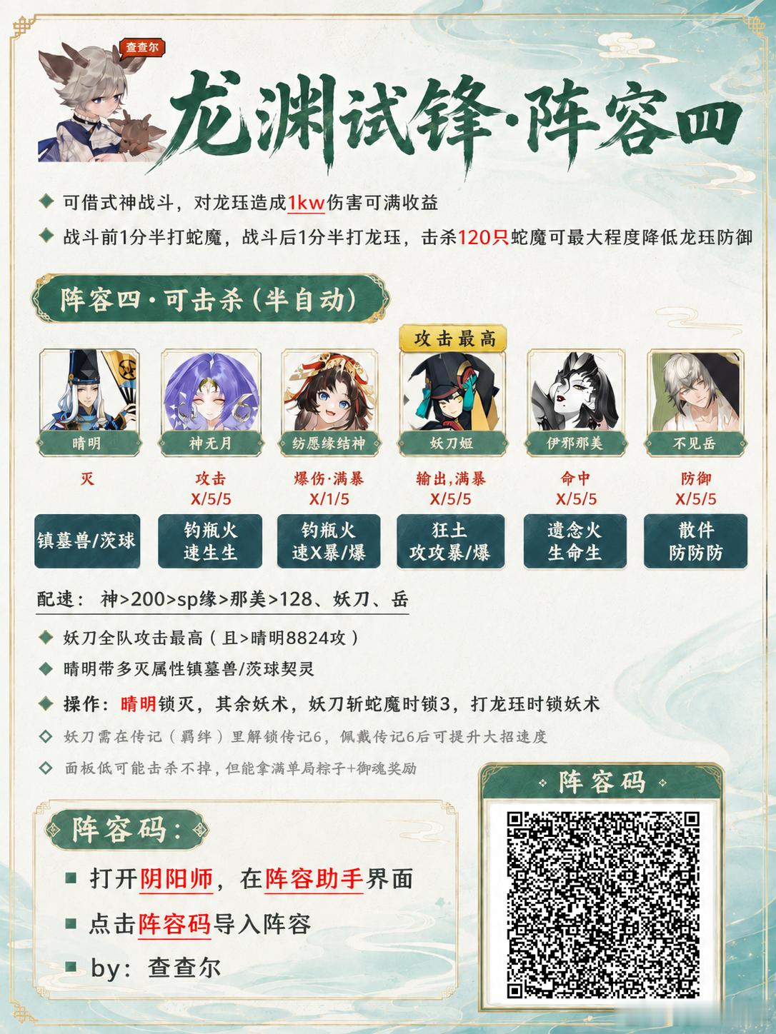 阴阳师手游超话创作官acg优创官 【泛舟争流】玩法+收益+5套阵容推荐！端午节活