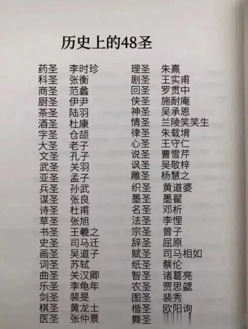 历史上的48个圣人一览。
曹雪芹被称为“说圣”，吴承恩被称为“神圣”，施耐庵被称