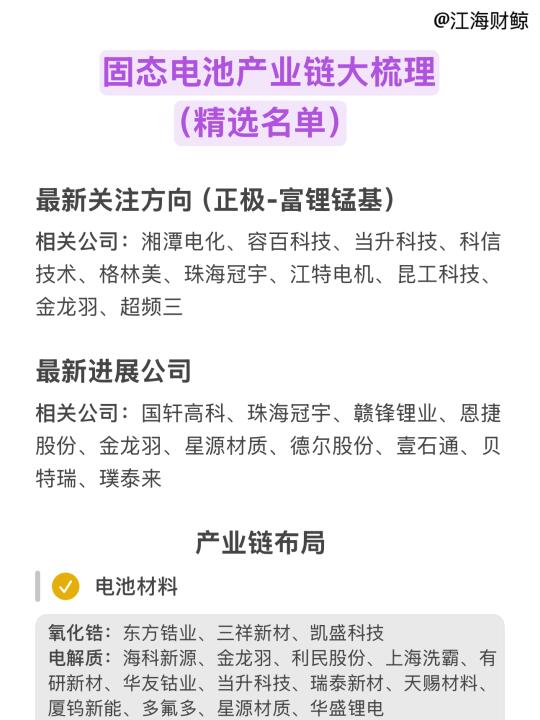 🔥固态电池产业链大梳理（精选名单）