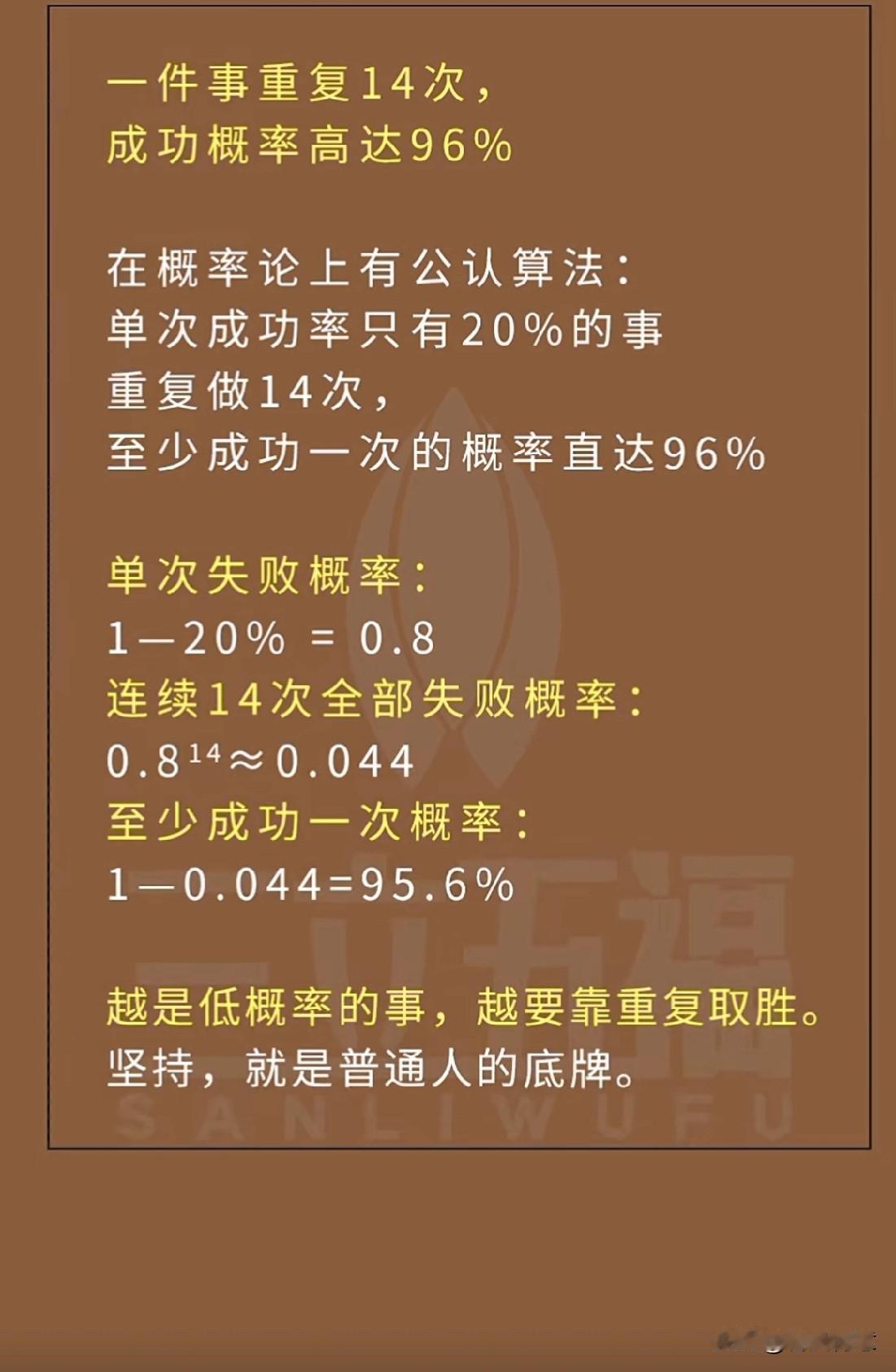 无论做什么事重复14次，成功率高达96%！坚持就是胜利！