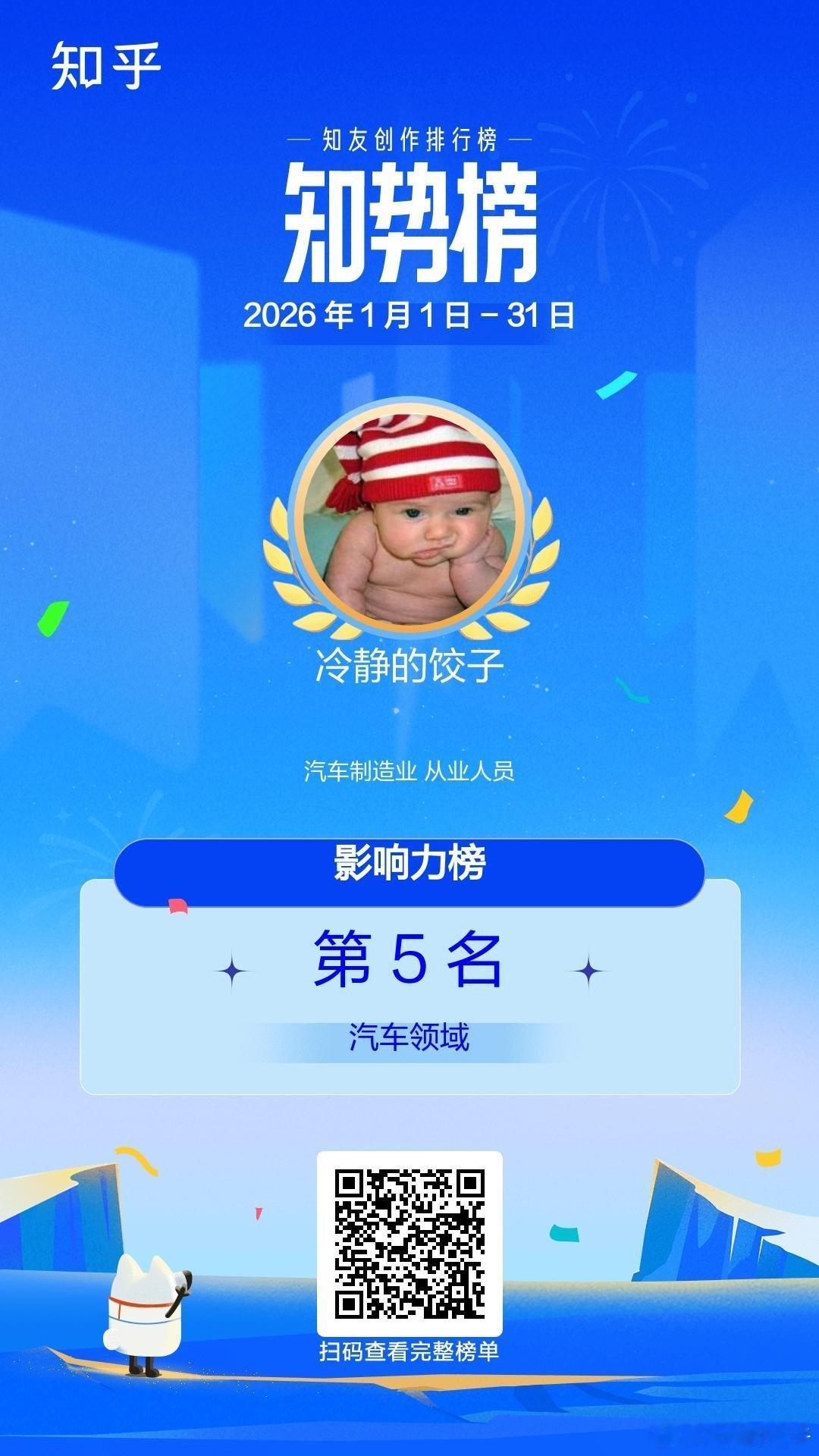 喜提知乎汽车本期第五名汽车冷知识知乎冷知识