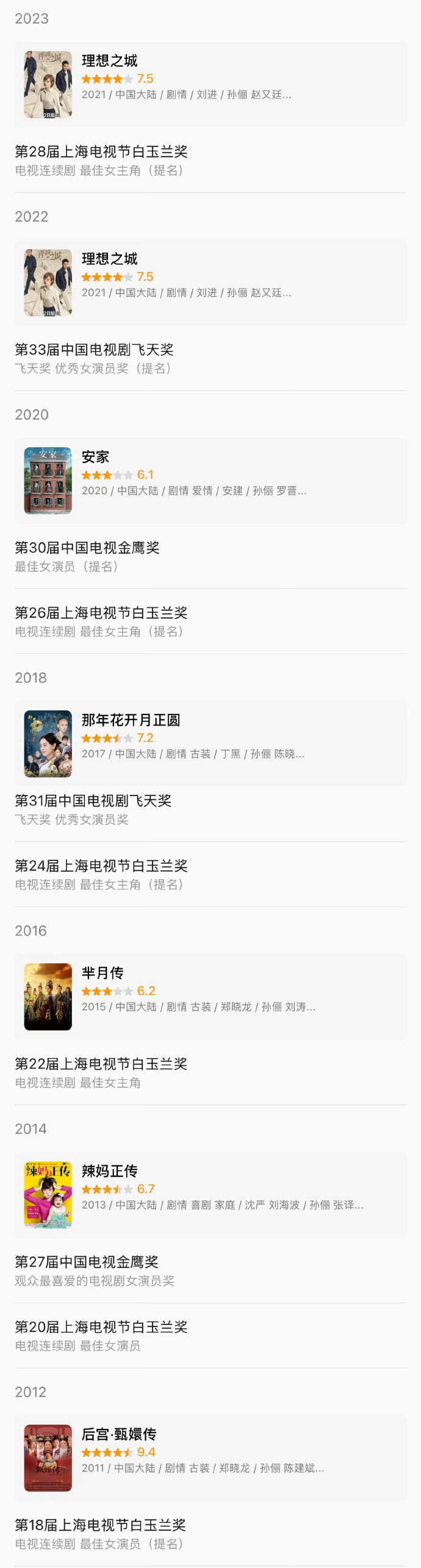 孙俪电视剧履历孙俪的电视剧履历 孙俪电视剧履历好丰厚！已经8提白玉兰最佳女主 、