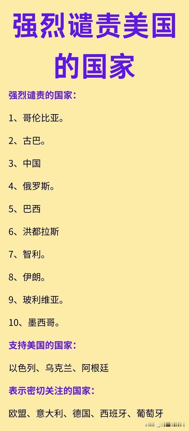 有哪些国家表示谴责美国？

美国针对委内瑞拉事件愈演愈烈，有众多国家表示强烈谴责