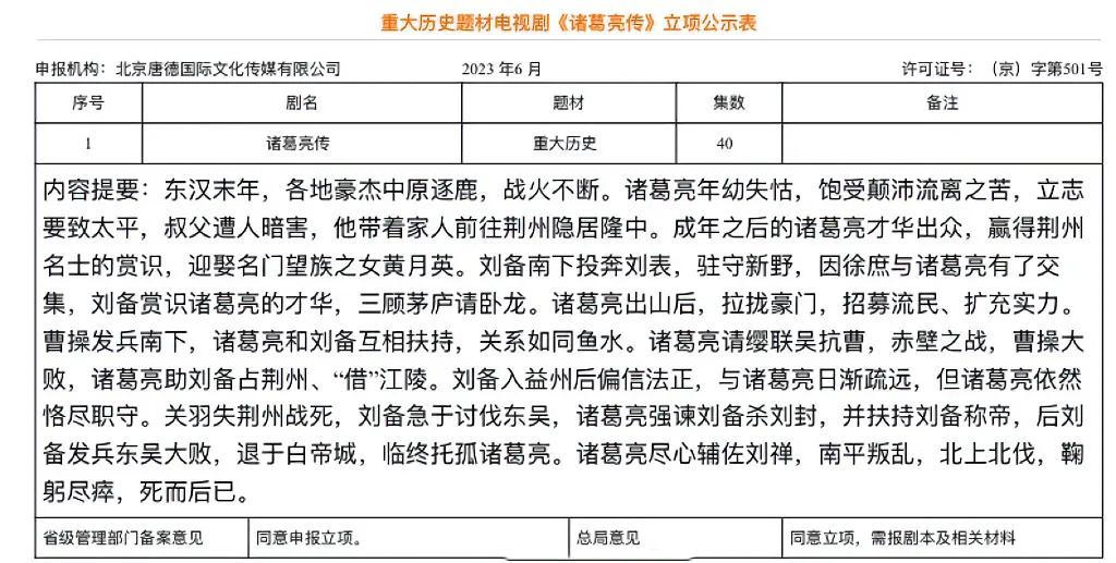 电视剧《诸葛亮传》立项！一个好消息，一个坏消息，三个难题。

6月7日，据重大历