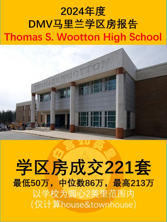 DMV2024马里兰学区报告-Wootton学区