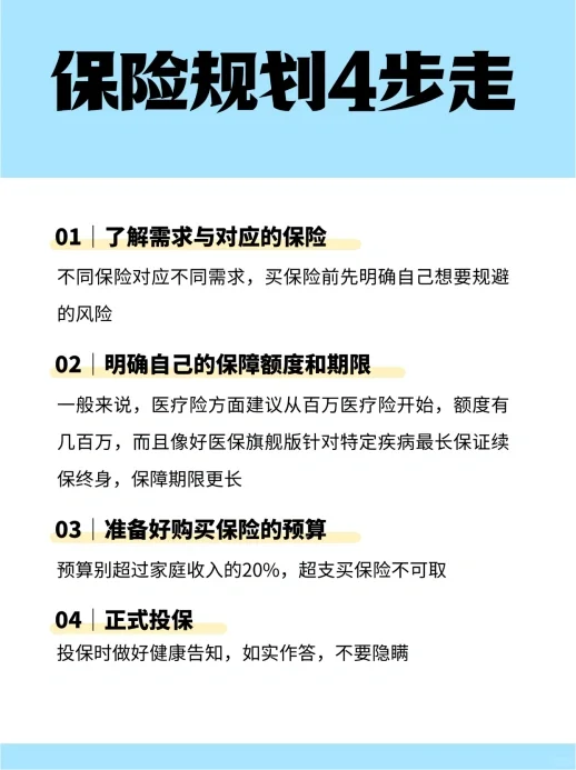 保险规划攻略：能不能买好医保终身版？