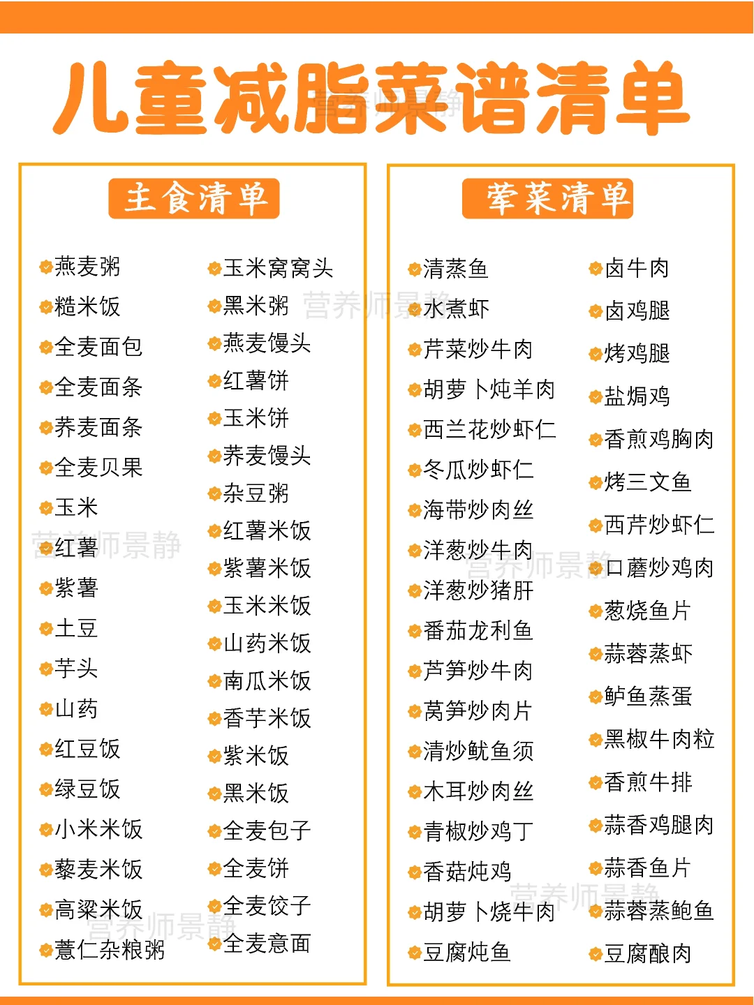 儿童减脂菜谱清单 ｜减脂期必看