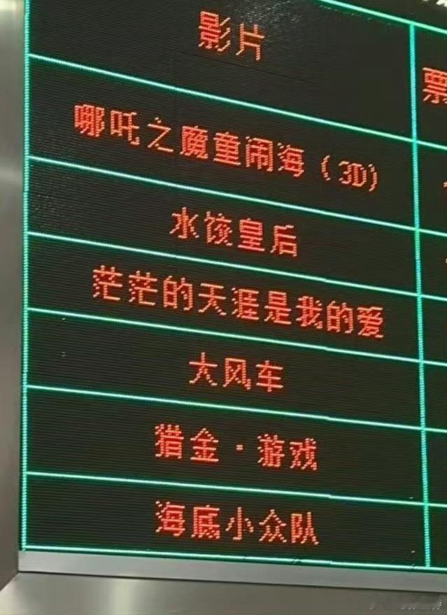 五一电影看到一张网友拍的影院排片图，笑死我了，这也太像现在的中国电影市场了。电影