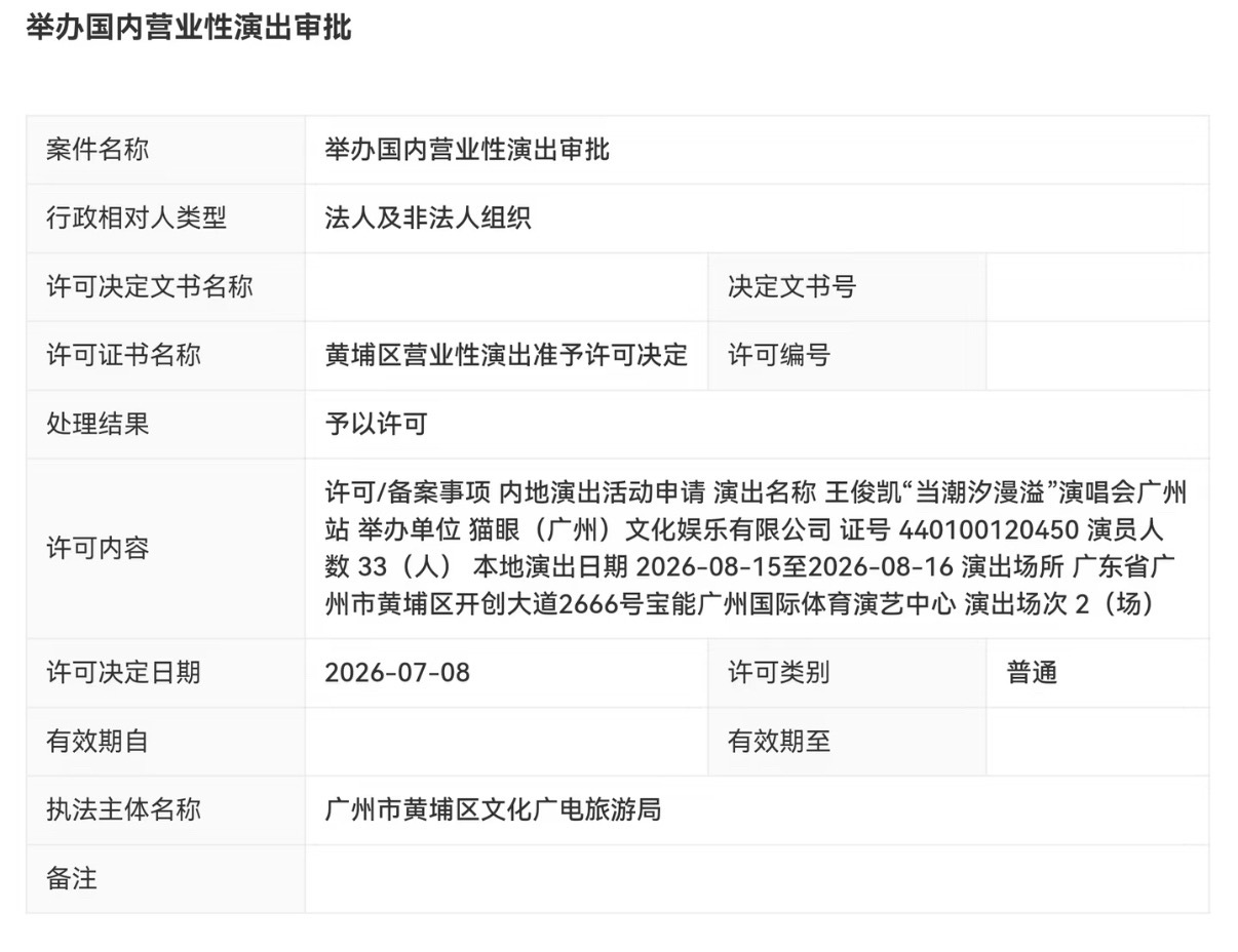 王俊凯广州站审批通过日子又有盼头了王俊凯广州演唱会通过审批王俊凯广州站审批通过周