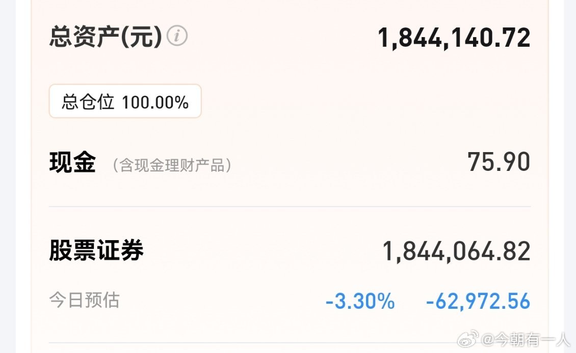 今天又是一波砸盘，4600多家下跌，再这么跌下去，今年的利润都要被擦完了。我的账