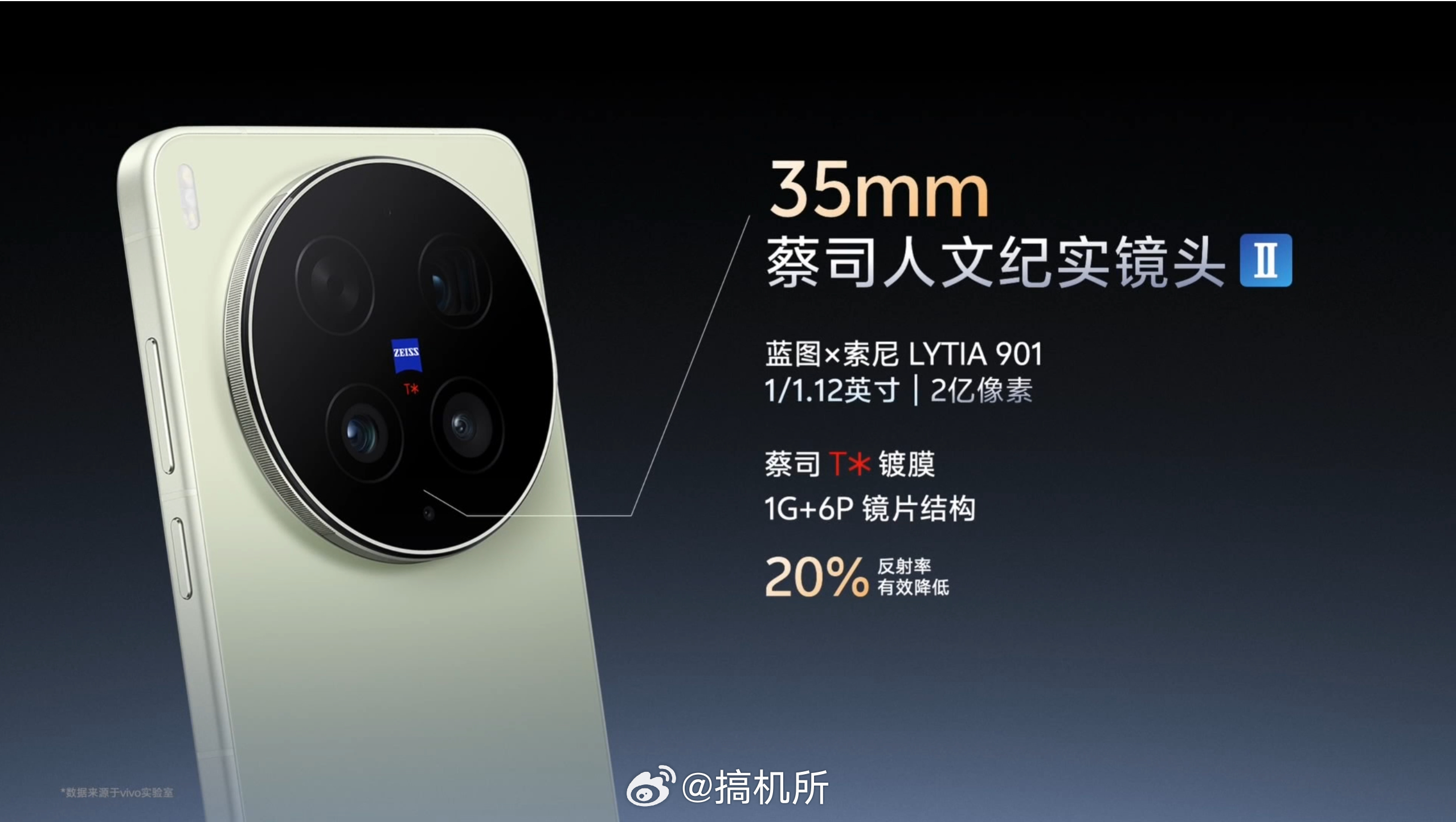 vivo X300 Ultra专业V单vivo X300 Ultra这次提升还是