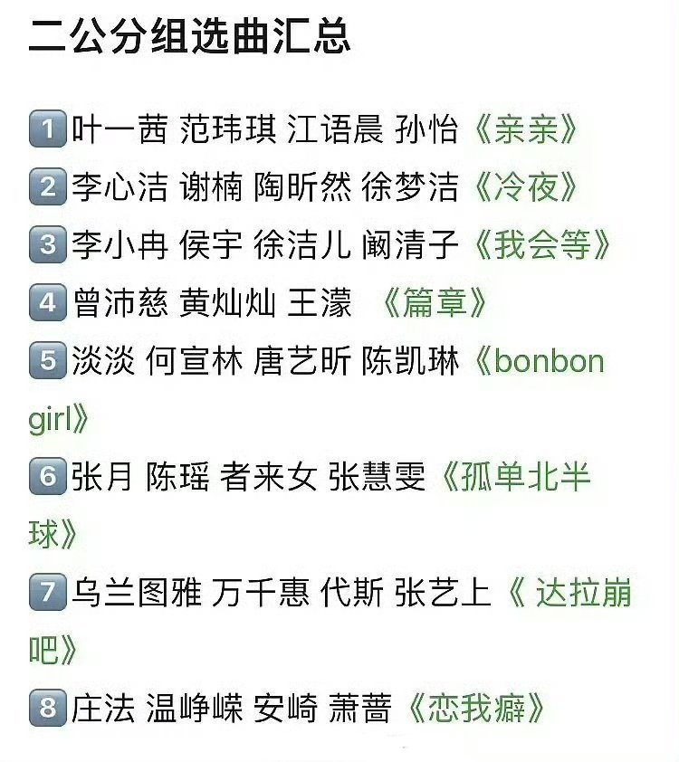 浪姐二公分组+选曲叶一茜范玮琪、李心洁谢楠、曾沛慈黄灿灿、张月陈瑶、乌兰图雅万千