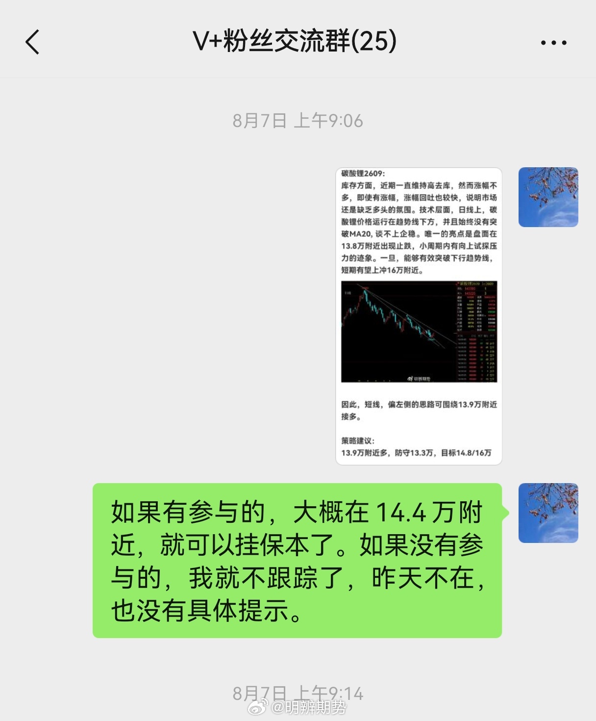 碳酸锂有粉丝迷惑，可能多单被洗了，也可能早盘消息利空，碳酸锂不跌反涨，反正有挺迷