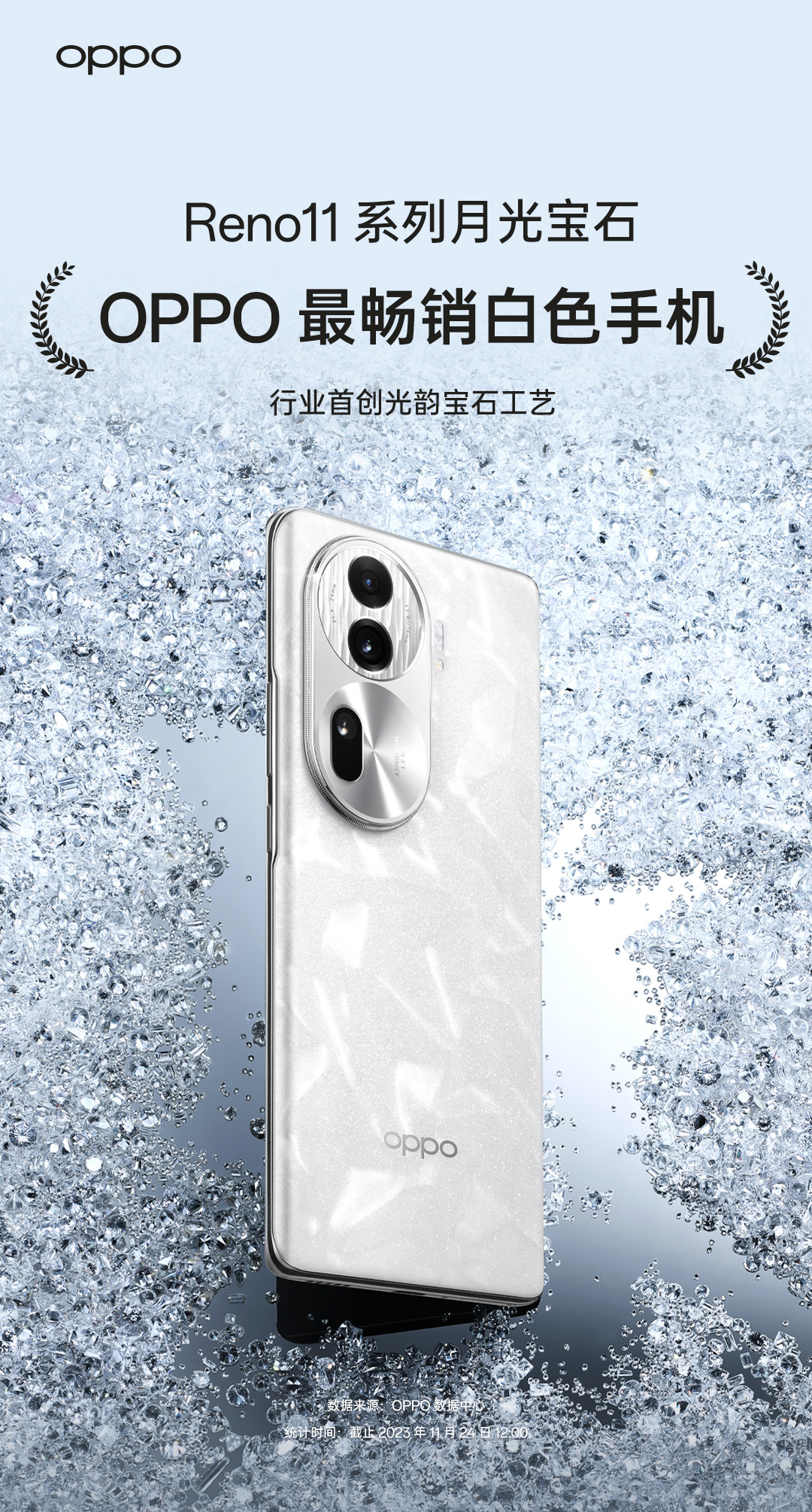OPPO Reno11系列预售卖的很不错嘛，标准版预定数达成上一代的280%，「